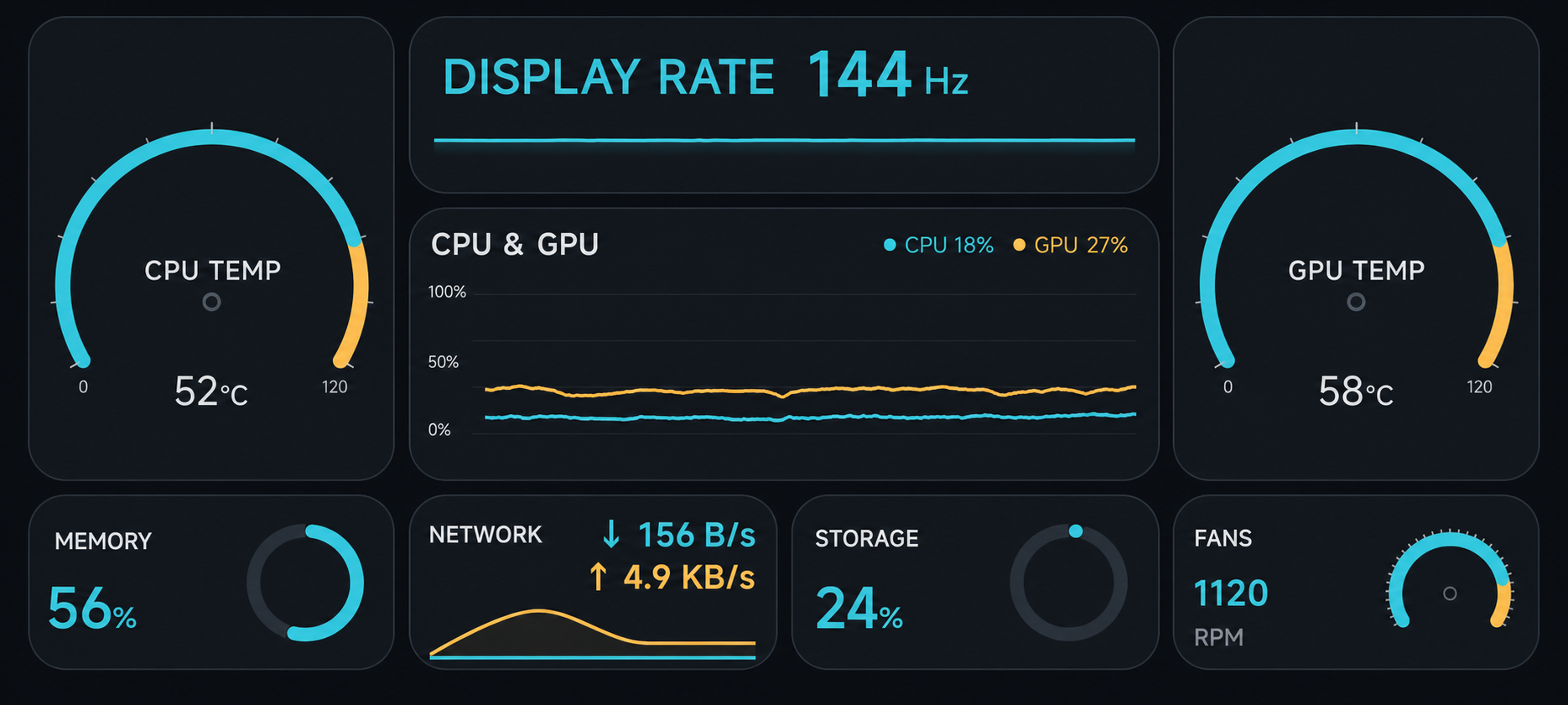 AuxDeck computer status dashboard showing system readings and live charts
